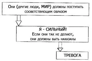 Нетерпимость качество которое требует от человека огромной Силы что в - фото 3