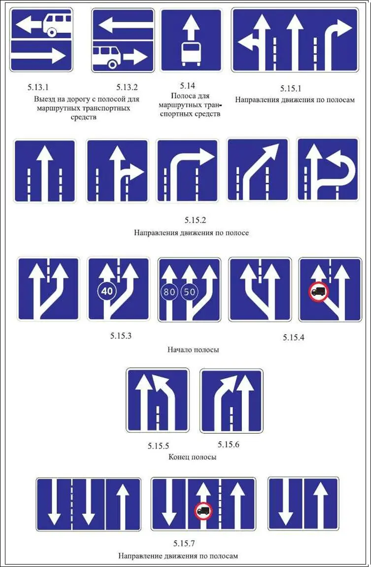 ИНФОРМАЦИОННЫЕ ЗНАКИ - фото 211