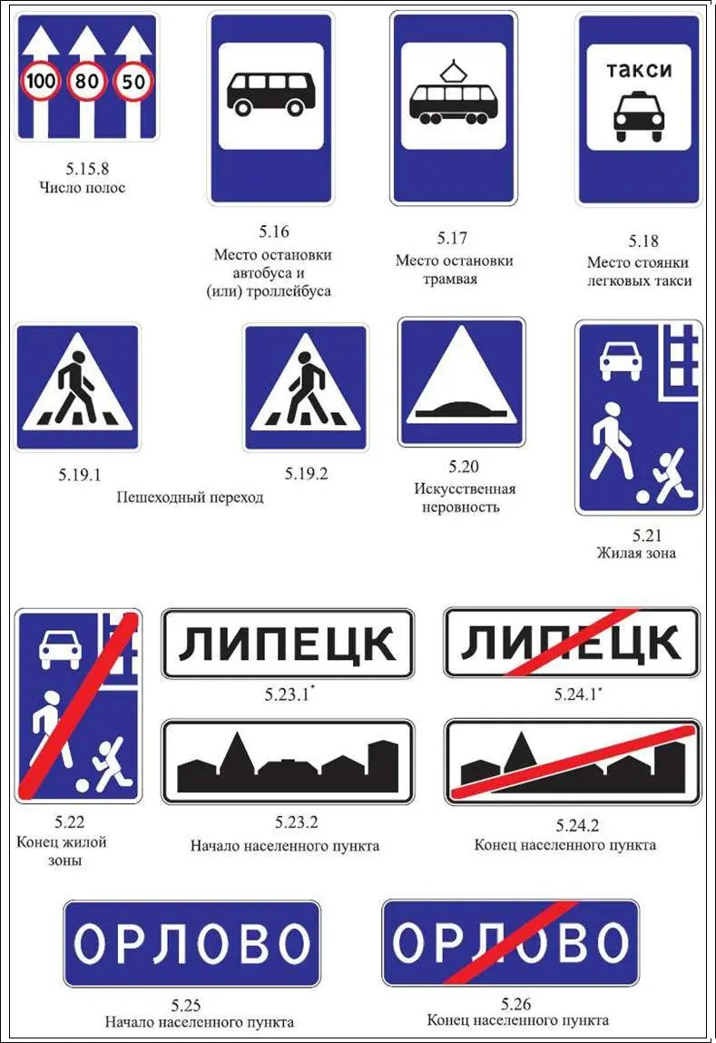 ИНФОРМАЦИОННЫЕ ЗНАКИ - фото 212