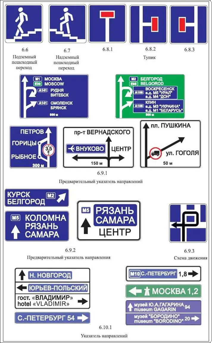 ЗНАКИ СЕРВИСА ЗНАКИ ДОПОЛНИТЕЛЬНОЙ ИНФОРМАЦИИ ТАБЛИЧКИ - фото 215