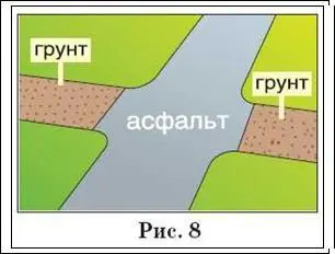 Читатель А А если обе дороги имеют покрытие только разное Например одна - фото 8