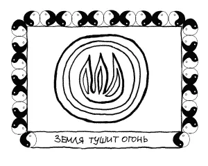 Я очень рекомендую вам запомнить как взаимодействуют элементы между собой - фото 28