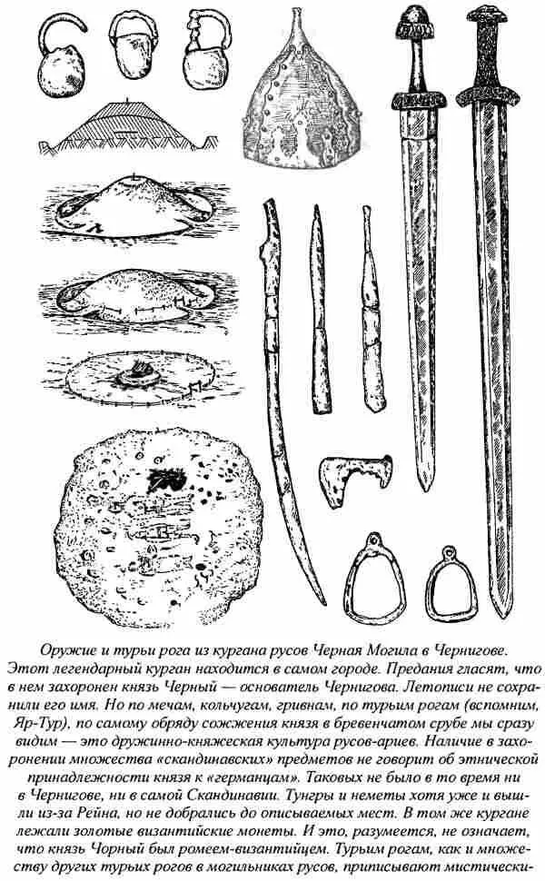 Еще интересней что со временем в захоронениях объединявшихся русов Британии - фото 48