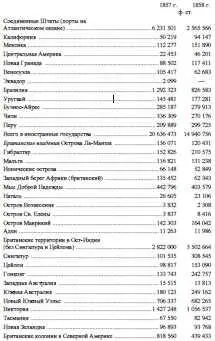 По мнению Economist тщательный анализ этих цифр вскрывает любопытный факт - фото 40