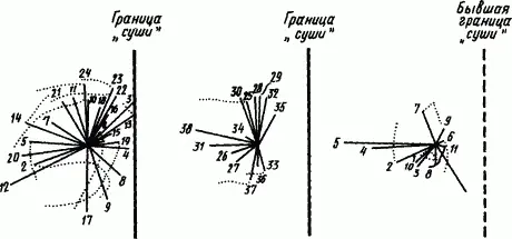 Рис 72 Выработка временных нервных связей изменяющих направление поисковых - фото 95