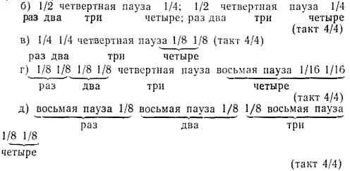 Педагог выстукивает разные темпоритмы предлагая повторить их Выбрать - фото 11