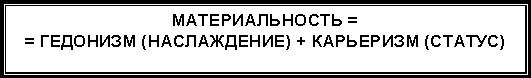 Более кратко материальность ценностная ориентация в основе которой лежит - фото 2
