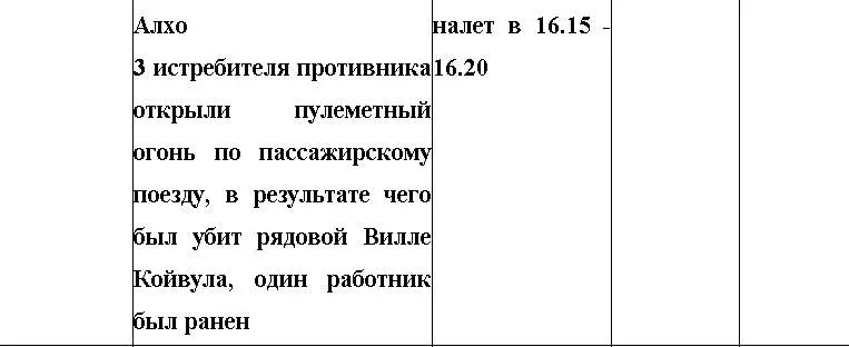 Приложение 10 ИЗ ПРИКАЗА ПО 5Й ДИВИЗИИ 695Ш61 В СЕКРЕТНЫЙ Оборонительное - фото 92