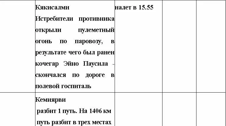 Приложение 10 ИЗ ПРИКАЗА ПО 5Й ДИВИЗИИ 695Ш61 В СЕКРЕТНЫЙ Оборонительное - фото 93