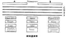 Традиционные построения войск принятые у разных мусульманских народов Четыре - фото 6