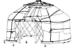 Юрта характерное жилище степных кочевников состоит из деревянного решетчатого - фото 13