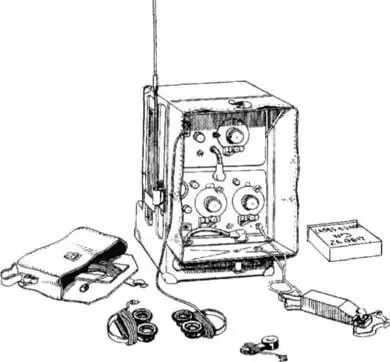 Комплект радиостанции 18 Mk III Элементы входившие в укладку включали - фото 63