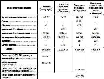 Чтобы рассеять опасения торговцев из Сити Economist делает из - фото 18