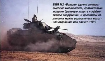 В десантном отделении советской БМП1 могли разместиться восемь военнослужащих - фото 116