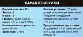 ФРАНЦУЗСКИЕ ТАНКИ ВТОРОЙ МИРОВОЙ ВОЙНЫ Легкий танк Рено R35 Танк - фото 321