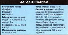 Истребитель танков Ягдтигр Ягдтигр был создан на базе шасси танка - фото 364