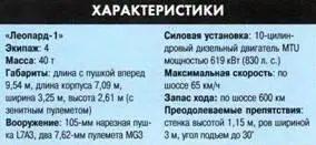 Леопард 1А4 Как и британский Чифтен немецкий основной боевой танк - фото 107