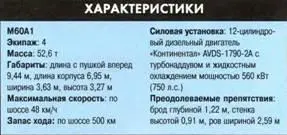 М60А1 Танк М60А1 был создан на базе М60 его серийное производство началось в - фото 118