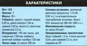 Основной боевой танк Чифтен Британский танк Чифтен со 120мм нарезной - фото 125