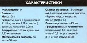 Челленджер1 Челленджер1 был создан специалистами фирмы Рйоял Орднанс - фото 131