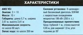 Боевая машина пехоты VCC1 Камиллино VCC1 Mk 3 с 20мм пушкой Эта БМП - фото 138