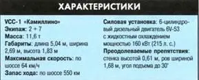 БТР тип 73 Отличительной чертой японского БТР тип 73 и его - фото 140