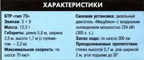 БТР Pvb 302 Шведский БТР Pvb 302 вооружен 20мм пушкой установленной во - фото 142