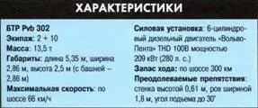 Боевая машина пехоты Торнадо БМП Торнадо была разработана швейцарской - фото 144
