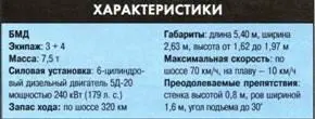 Боевая машина пехоты БМП1 Финляндия закупила как БМП1 на снимке так и - фото 150