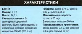 БТР50П БТР50 к сегодняшнему дню уже устарели но благодаря своей - фото 155