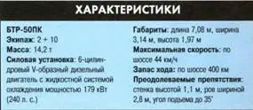 Многоцелевая гусеничная машина МТЛБ Многие элементы шасси МТЛБ являются - фото 158