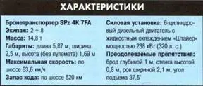 Китайские БТР YW 531 YW 534 и тип 77 Самоходная пусковая установка - фото 162