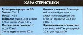Бронетранспортер FV432 БТР FV432 оснащен одноместной башней фирмы Пик - фото 164