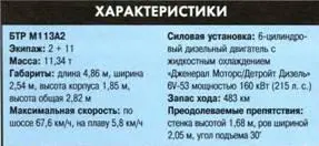 Модификация М113А2 В1979 году началось производство модификации М113А2 - фото 172