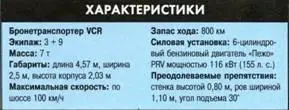 Бронетранспортер М3 фирмы Панар Бронетранспортер Панар М3 с открытым - фото 187