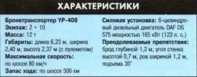 Боевая машина пехоты Ратель20 Семейство бронированных машин Ратель - фото 201