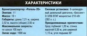 Бронетранспортер Буффел Буффел с колесной формулой 4x4 разработанный - фото 203