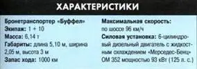 БМПбронетранспортер BMR600BLR600 Боевая машина пехоты bmr разработана - фото 205