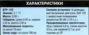 Бронетранспортеры семейства БТР60П На БТР60ПБ с колесной формулой - фото 215