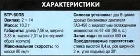 БТР Пиг Свинья фирмы Хамбера Однотонный БТР FV1609 фирмы Хамбер - фото 220