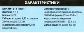 БТР Сарацин фирмы Элвис БТР Сарацин производство которого началось в - фото 223