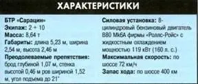 БТР Саксон Модель AT105P оснащалась командирской башенкой с 762мм - фото 226