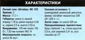 Бронеавтомобиль ЕЕ9 Каскавел Поздние модели ЕЕ9 Каскавел оснащены - фото 242