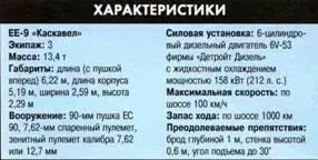 Разведывательная бронемашина EBR Панар Разведывательная бронемашина EBR - фото 244