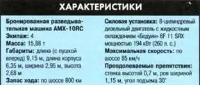 Легкая бронемашина AML90 AML90 была одной из наиболее распространенных - фото 251