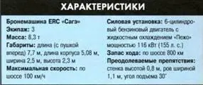 Бронемашина Сагэ2 Разработанные фирмой Панар в инициативном порядке - фото 255