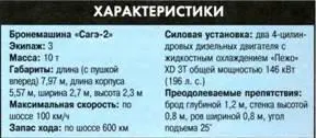 Бронемашина VBL Легкая плавающая бронемашина VBL фирмы Панар была - фото 258