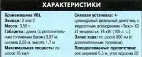 Бронированная разведывательная машина Луке Бронированная разведывательная - фото 261
