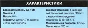 Бронеавтомобили АЕС Машины АЕС предназначенные для огневой поддержки - фото 27