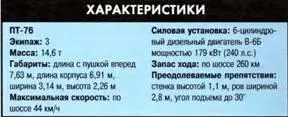 Бронеавтомобиль Феррет Феррет Мк 23 имел башню в которой размещался - фото 276